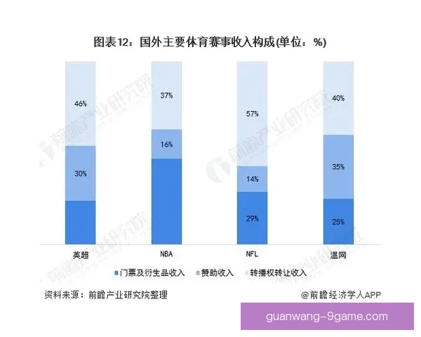 北京足球联赛全景解析与赛事发展趋势深度介绍 北京足球联赛全景解析与赛事发展趋势深度介绍