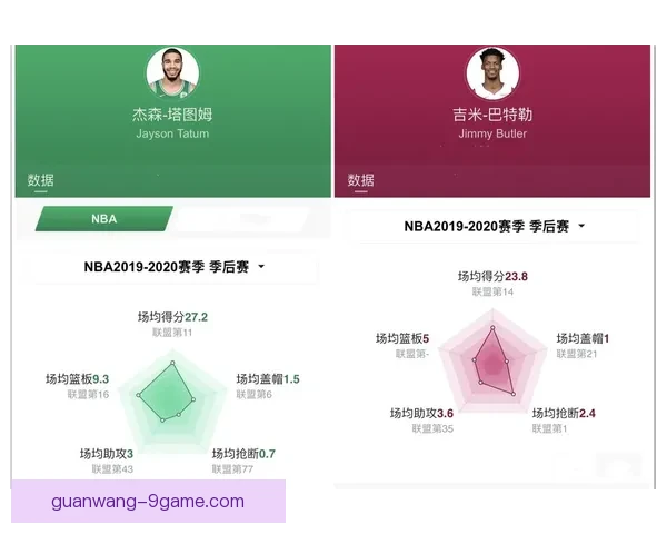 从季后赛关键球命中率看巴特勒为何更稳塔图姆距离顶级杀手还差什么